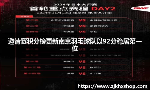 邀请赛积分榜更新南京羽毛球队以92分稳居第一位